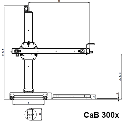 Сварочные колонны ESAB CaB 300S / 460S габаритные размеры